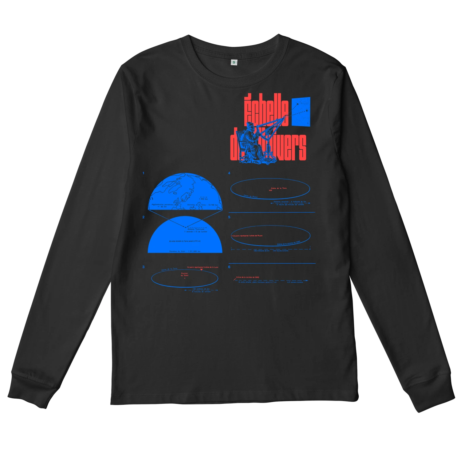 Échelle De L'univers 11 Échelle De L'univers - Image 9