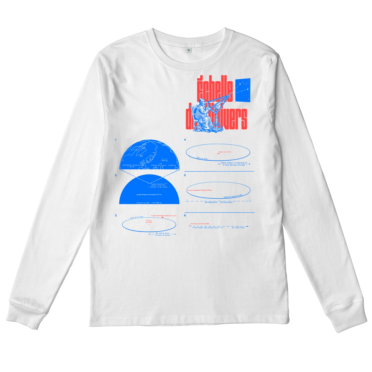 Échelle De L'univers 12 Échelle De L'univers - Image 10