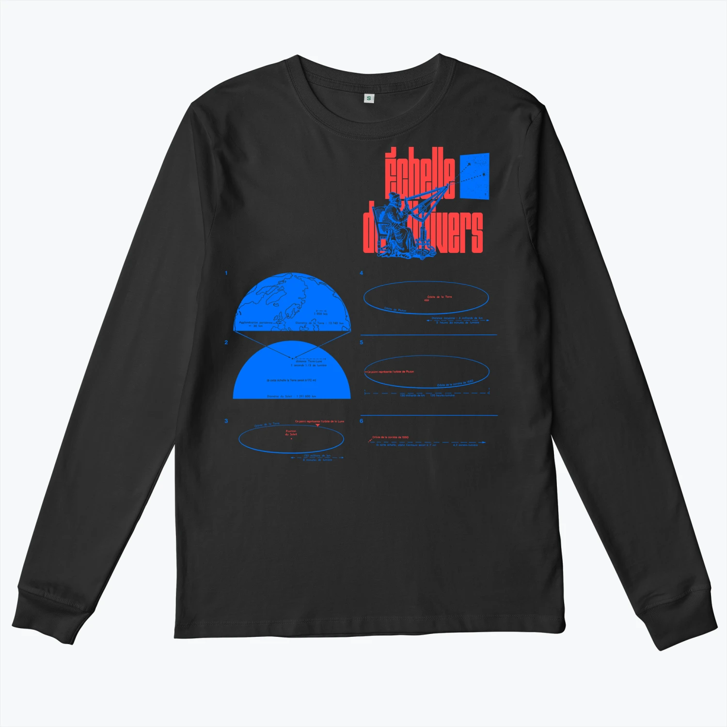 Échelle De L'univers 13 Échelle De L'univers - Image 11