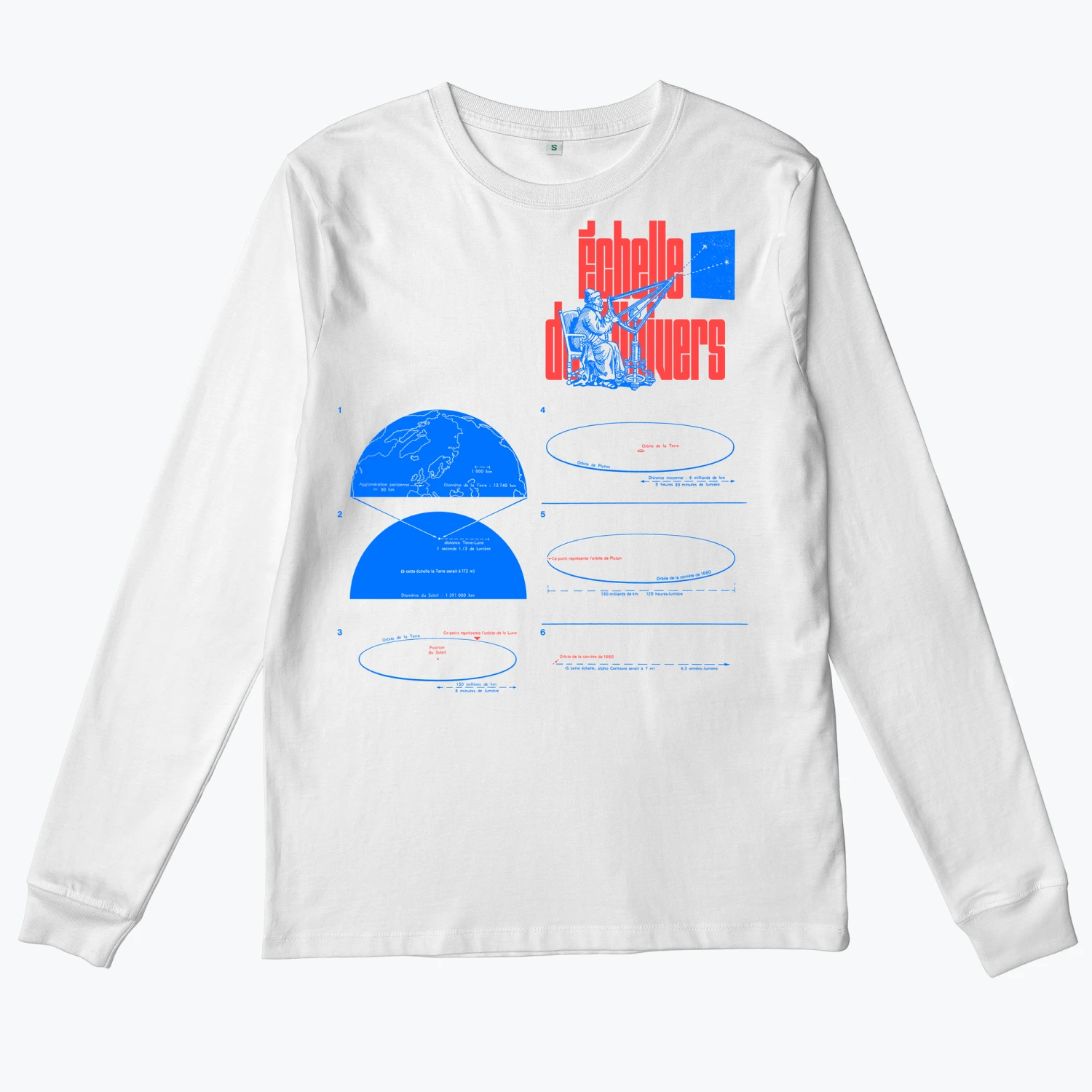 Échelle De L'univers 14 Échelle De L'univers - Image 12