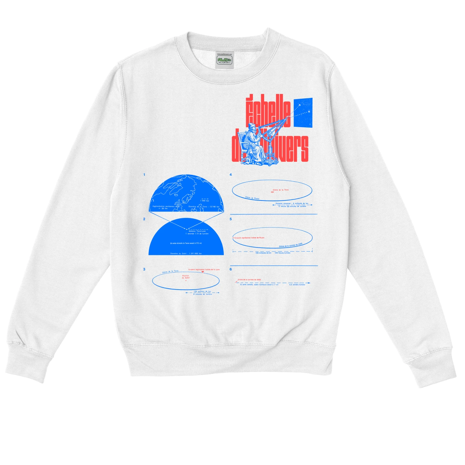 Échelle De L'univers 19 Échelle De L'univers - Image 17