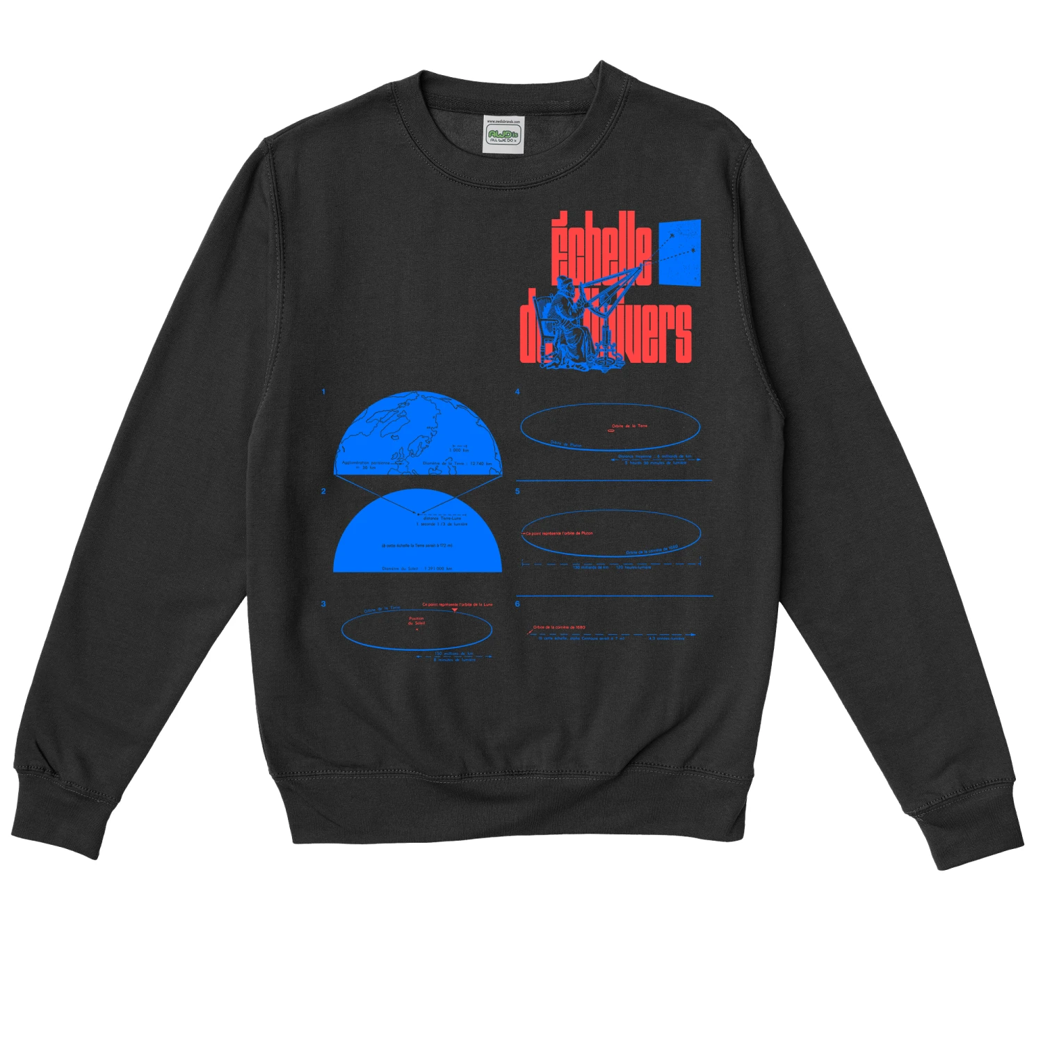 Échelle De L'univers 20 Échelle De L'univers - Image 18