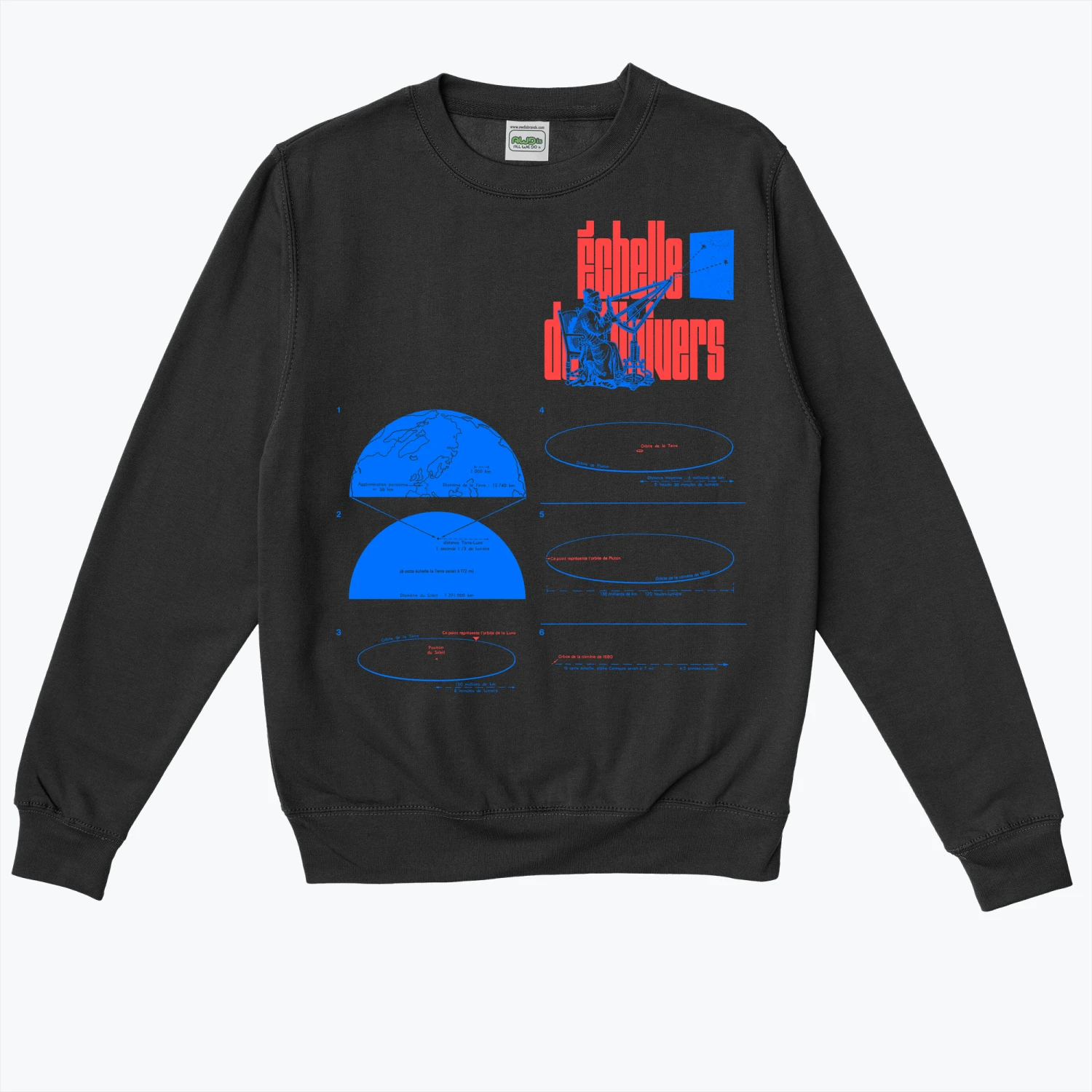 Échelle De L'univers 22 Échelle De L'univers - Image 20