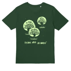 Here All Along -Everpress Shop 6531d16e39fd76.84488579